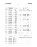 Methods of Inducing and/or Enhancing an Immune Response To Tumor Antigens diagram and image