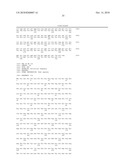 Methods of Inducing and/or Enhancing an Immune Response To Tumor Antigens diagram and image