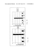 Method for Increasing Immunoreactivity diagram and image