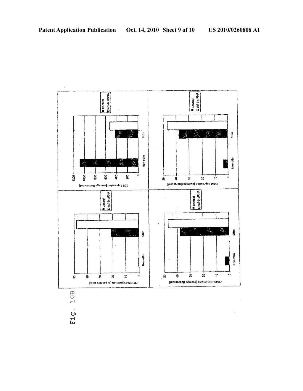 Method for Increasing Immunoreactivity - diagram, schematic, and image 10