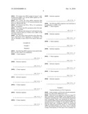 Method for Increasing Immunoreactivity diagram and image