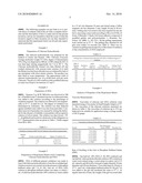 Biocompatible and Biodegradable Biopolymer Matrix diagram and image