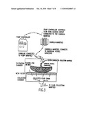 TISSUE MATRICES COMPRISING PLACENTAL STEM CELLS diagram and image