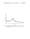 Novel Polymorph of Atorvastatin Calcium and Use Thereof for the Preparation of Amorphous Atorvastatin Calcium diagram and image