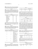 GRANULATE FOR THE FORMULATION OF ORODISPERSIBLE TABLETS diagram and image