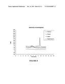 Enzyme delivery systems and methods of preparation and use diagram and image