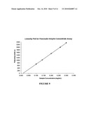 Enzyme delivery systems and methods of preparation and use diagram and image