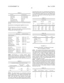 Enzyme delivery systems and methods of preparation and use diagram and image