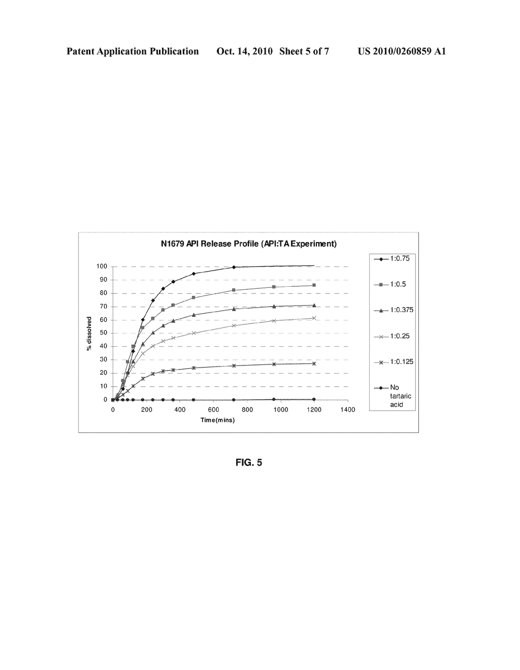 CONTROLLED-RELEASE CLOZAPINE COMPOSITIONS - diagram, schematic, and image 06