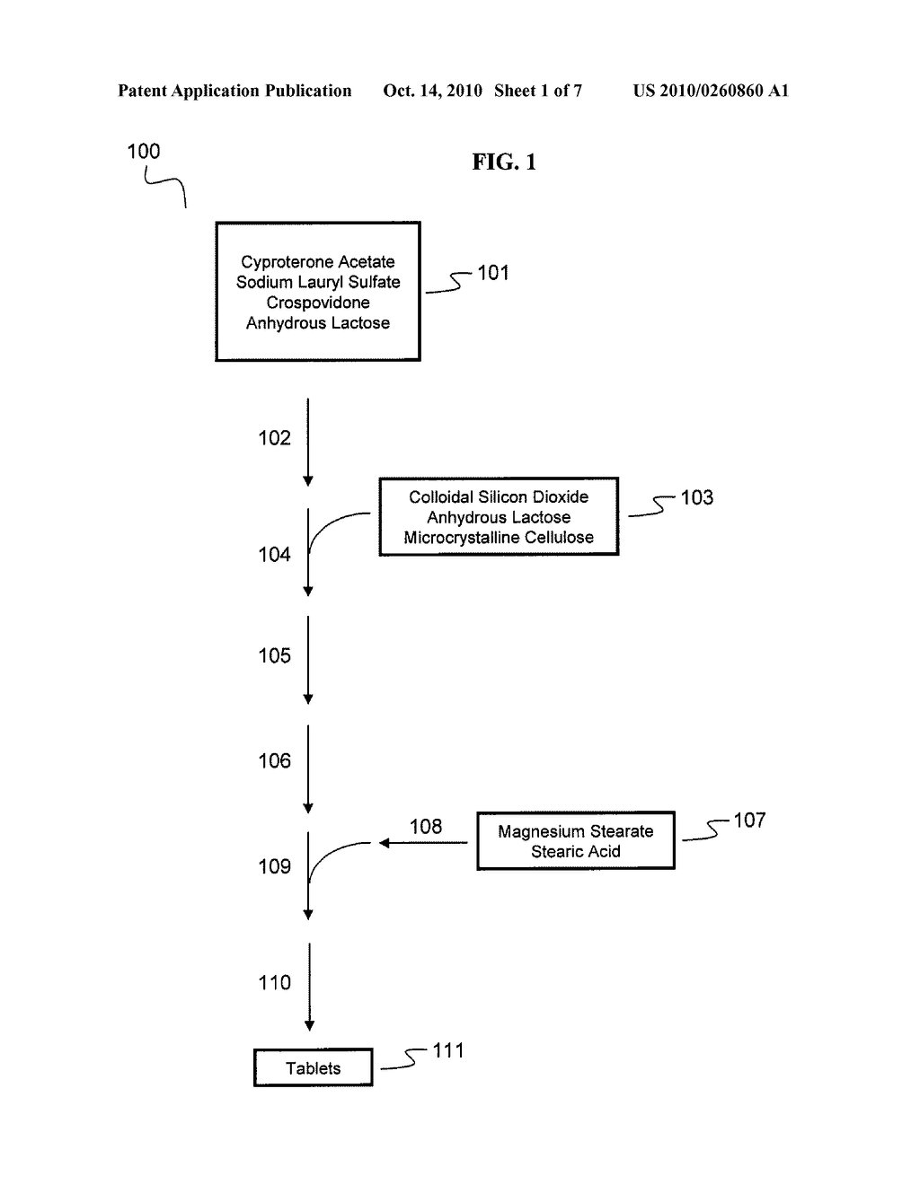 Methods for Treating Vasomotor Symptoms in Castrated Prostatic Cancer Patients with Low Dose Cyproterone Acetate - diagram, schematic, and image 02