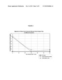 MODIFIED MINERAL-BASED FILLERS diagram and image