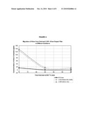 MODIFIED MINERAL-BASED FILLERS diagram and image