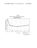 MODIFIED MINERAL-BASED FILLERS diagram and image