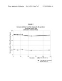 MODIFIED MINERAL-BASED FILLERS diagram and image