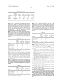 MODIFIED MINERAL-BASED FILLERS diagram and image