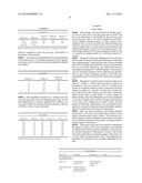 METHODS AND COMPOSITIONS FOR THE PREVENTION AND TREATMENT OF INFLAMMATORY DISEASES diagram and image