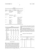 METHODS AND COMPOSITIONS FOR THE PREVENTION AND TREATMENT OF INFLAMMATORY DISEASES diagram and image