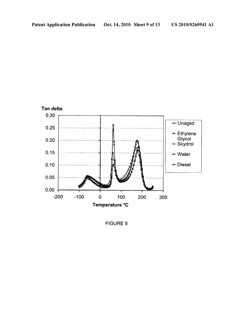 REINFORCED UV-A CURABLE COMPOSITE COMPOSITIONS AND METHODS - diagram, schematic, and image 10