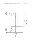 CHEMICAL MECHANICAL FABRICATION (CMF) FOR FORMING TILTED SURFACE FEATURES diagram and image