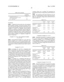 TRANSPARENT ELECTROCONDUCTIVE LAMINATE AND TRANSPARENT TOUCH PANEL diagram and image