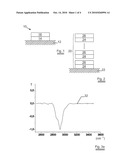  SUBSTRATE COATED WITH AMORPHOUS HYDROGENATED CARBON diagram and image