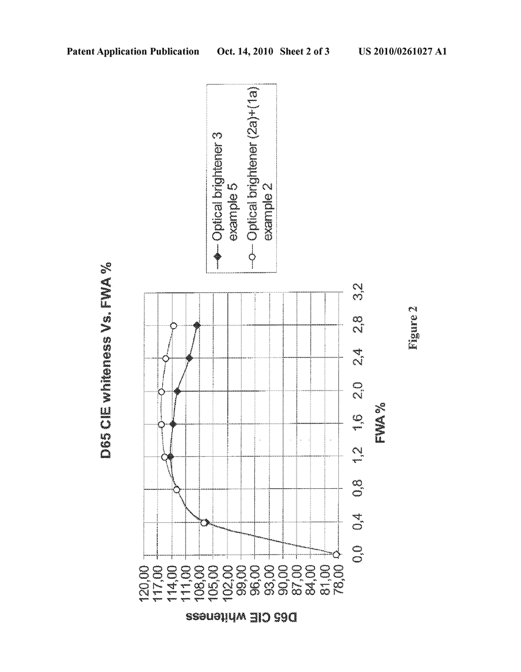 PAPER COATING COMPOSITIONS - diagram, schematic, and image 03