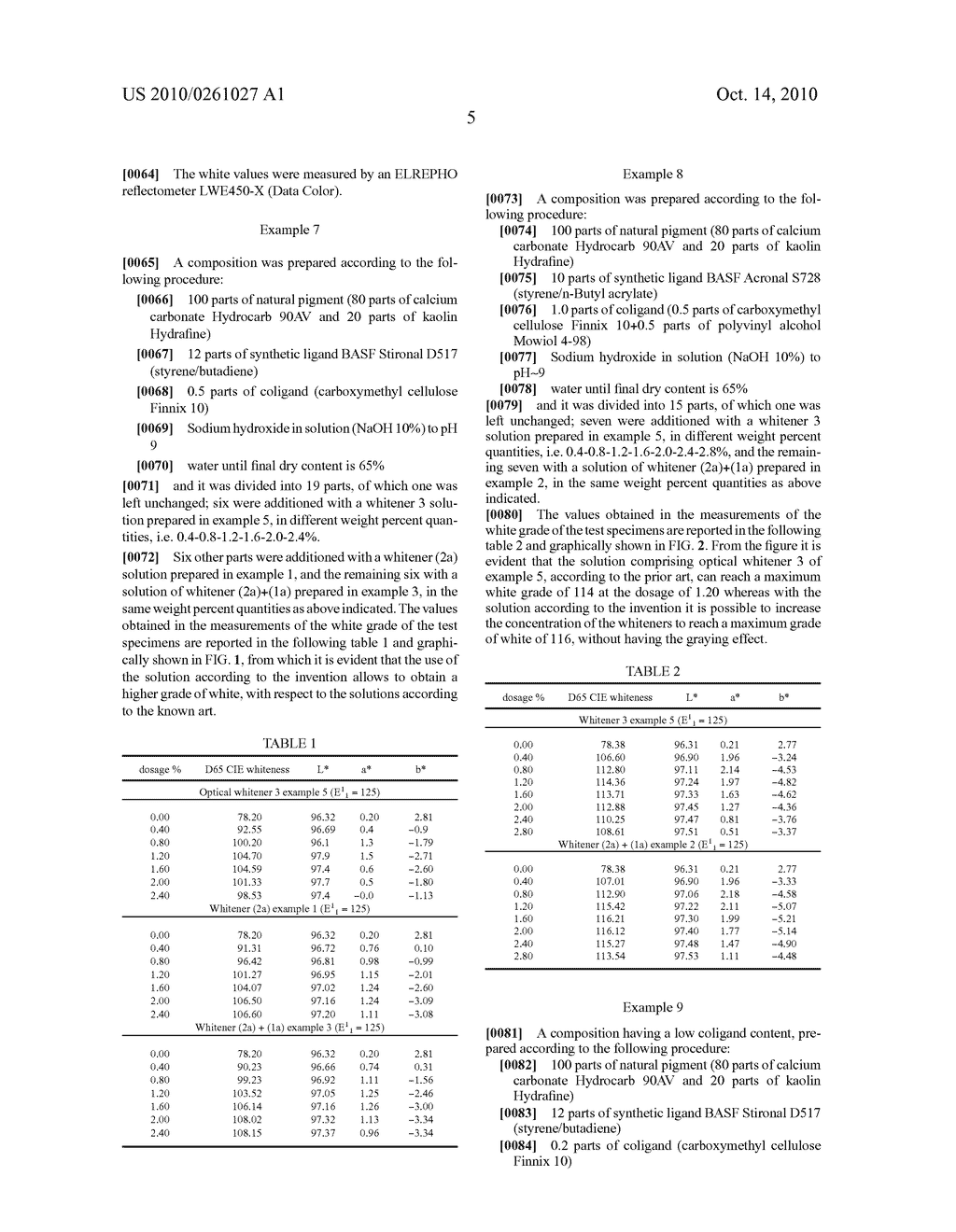 PAPER COATING COMPOSITIONS - diagram, schematic, and image 09