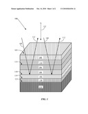 Light-Reflective Articles diagram and image