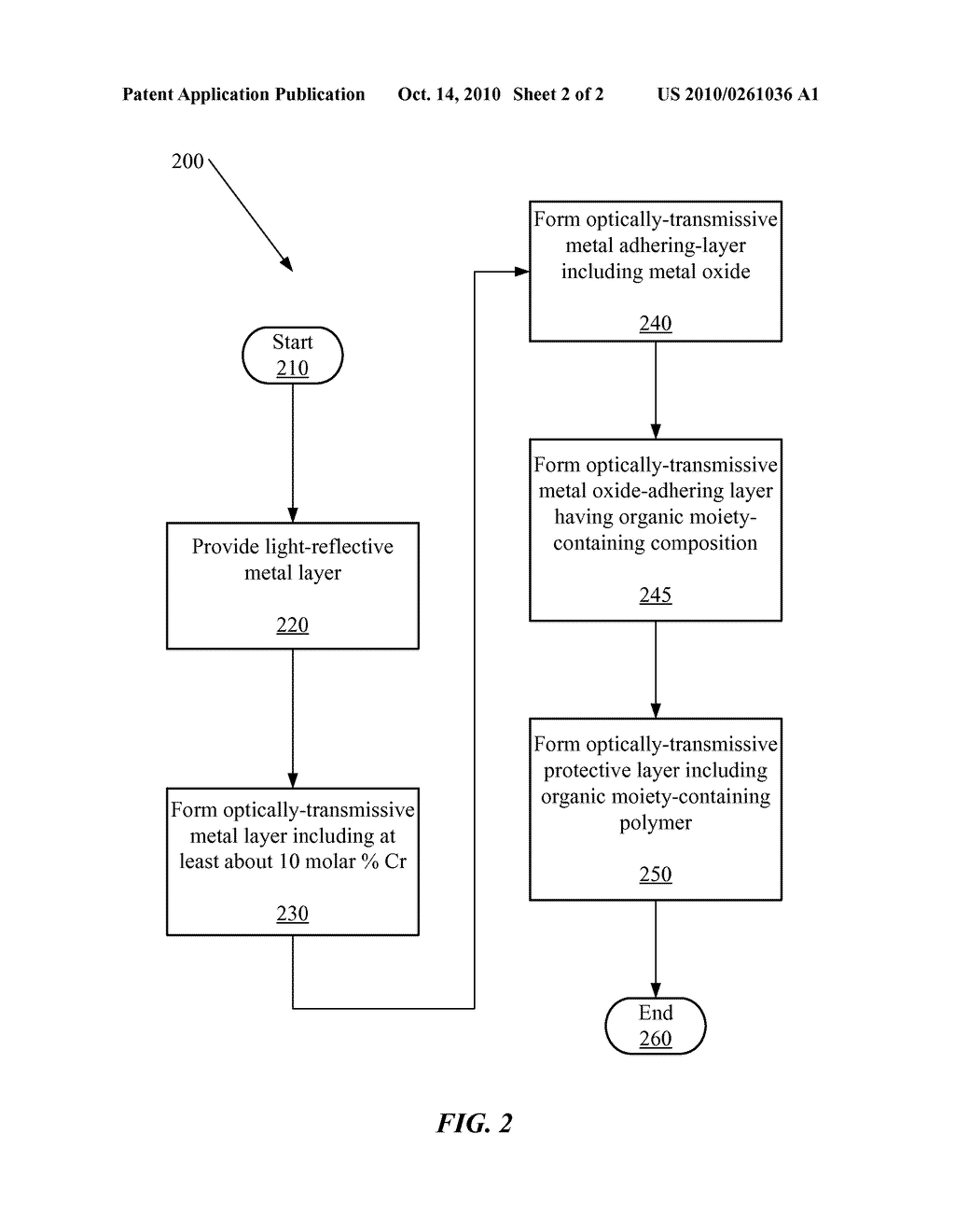 Light-Reflective Articles - diagram, schematic, and image 03