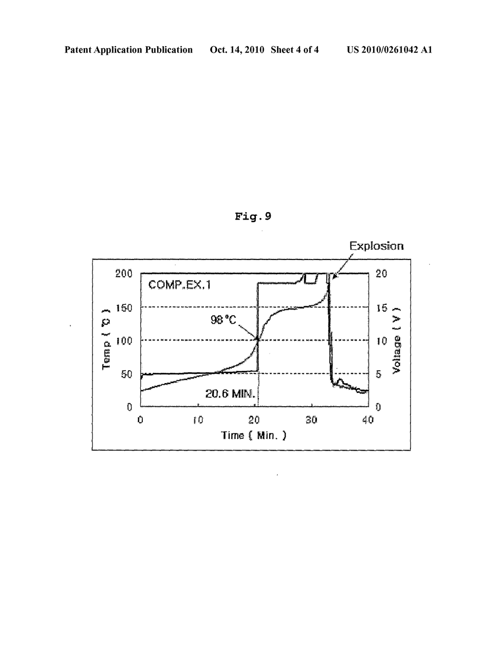 STRUCTURE FOR ELECTROCHEMICAL DEVICE TO IMPROVE SAFETY AND ELECTROCHEMICAL DEVICE COMPRISING THE SAME - diagram, schematic, and image 05