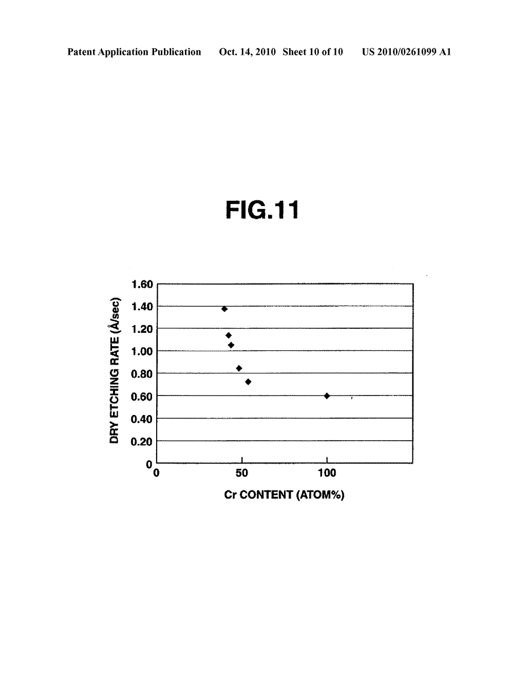 PHOTOMASK BLANK AND PHOTOMASK MAKING METHOD - diagram, schematic, and image 11