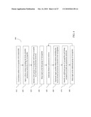 Method and System for Multiplex Genetic Analysis diagram and image