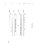 Method and System for Multiplex Genetic Analysis diagram and image