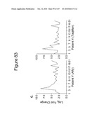 INTERFERON ALPHA-INDUCED PHARMACODYNAMIC MARKERS diagram and image