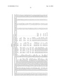 INTERFERON ALPHA-INDUCED PHARMACODYNAMIC MARKERS diagram and image