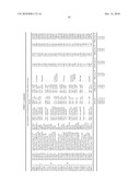 INTERFERON ALPHA-INDUCED PHARMACODYNAMIC MARKERS diagram and image