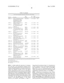 INTERFERON ALPHA-INDUCED PHARMACODYNAMIC MARKERS diagram and image