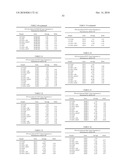 INTERFERON ALPHA-INDUCED PHARMACODYNAMIC MARKERS diagram and image