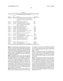 INTERFERON ALPHA-INDUCED PHARMACODYNAMIC MARKERS diagram and image