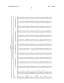 INTERFERON ALPHA-INDUCED PHARMACODYNAMIC MARKERS diagram and image