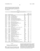 INTERFERON ALPHA-INDUCED PHARMACODYNAMIC MARKERS diagram and image