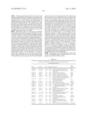 INTERFERON ALPHA-INDUCED PHARMACODYNAMIC MARKERS diagram and image