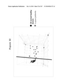 INTERFERON ALPHA-INDUCED PHARMACODYNAMIC MARKERS diagram and image