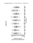 INTERFERON ALPHA-INDUCED PHARMACODYNAMIC MARKERS diagram and image