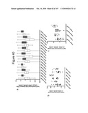 INTERFERON ALPHA-INDUCED PHARMACODYNAMIC MARKERS diagram and image