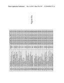 INTERFERON ALPHA-INDUCED PHARMACODYNAMIC MARKERS diagram and image