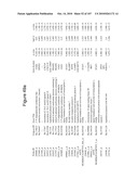 INTERFERON ALPHA-INDUCED PHARMACODYNAMIC MARKERS diagram and image