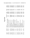 INTERFERON ALPHA-INDUCED PHARMACODYNAMIC MARKERS diagram and image