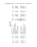 INTERFERON ALPHA-INDUCED PHARMACODYNAMIC MARKERS diagram and image