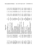 INTERFERON ALPHA-INDUCED PHARMACODYNAMIC MARKERS diagram and image